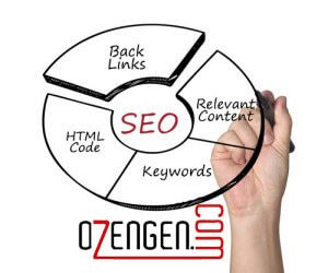 Backlink Nedir Backlink Zararlı mıdır