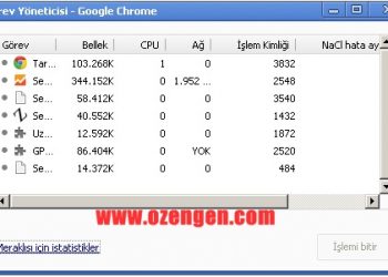 Chrome Görev Yöneticisi Nasıl Açılır