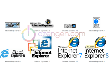Internet Explorer neden kullanılmayan bir tarayıcı