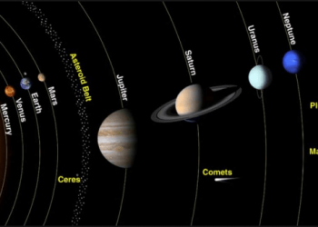 Kuiper Kuşağı ve Özellikleri | hangisi en iyi?