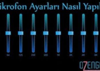 Mikrofon Ayarı Nasıl Yapılır Laptop ve Masaüstü