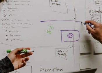 Pazarlamanın Temel Kuralları