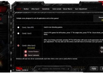 Sosyal Medya Paneli “Hootsuite” Nedir
