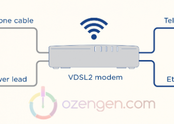 VDSL nedir ADSL arasındaki farklar