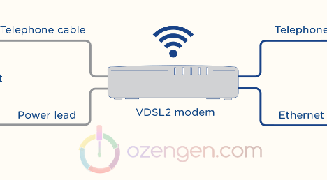 VDSL nedir ADSL arasındaki farklar