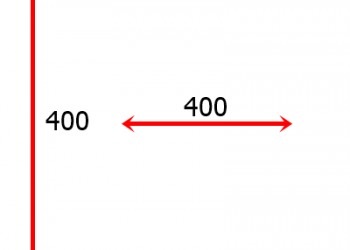 Whatsapp fotoğraf boyutları
