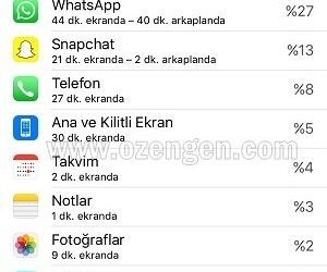 iPhone Pil Kullanımı Nasıl Kontrol Edilir
