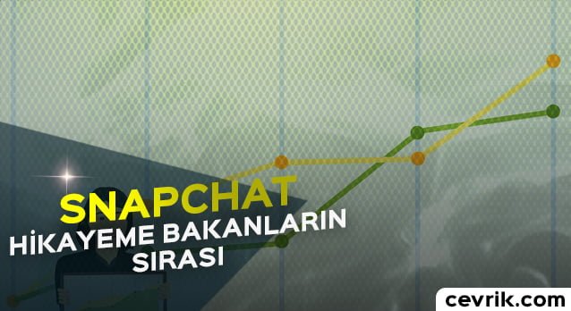 Snapchat Hikayeme Bakanların Sıralaması