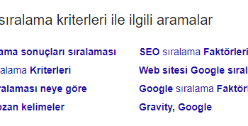 Semantik SEO Nedir? LSI Tekniği Kullanımı