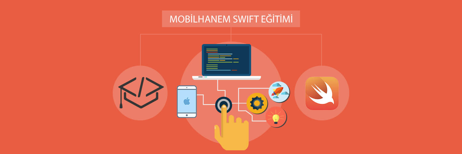 Swift Switch Case (Default ,Where ve Örnek Kodlar İle) || Mobilhanem