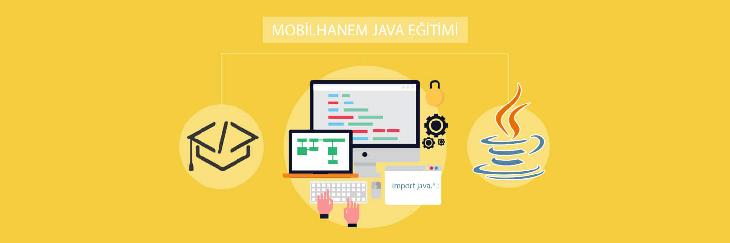 Java Erişim Belirleyiciler | Java Programlama Dersleri