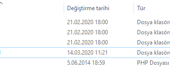 Wordpress Child Tema Nedir? Kurulumu ve Kullanımı Nasıldır?